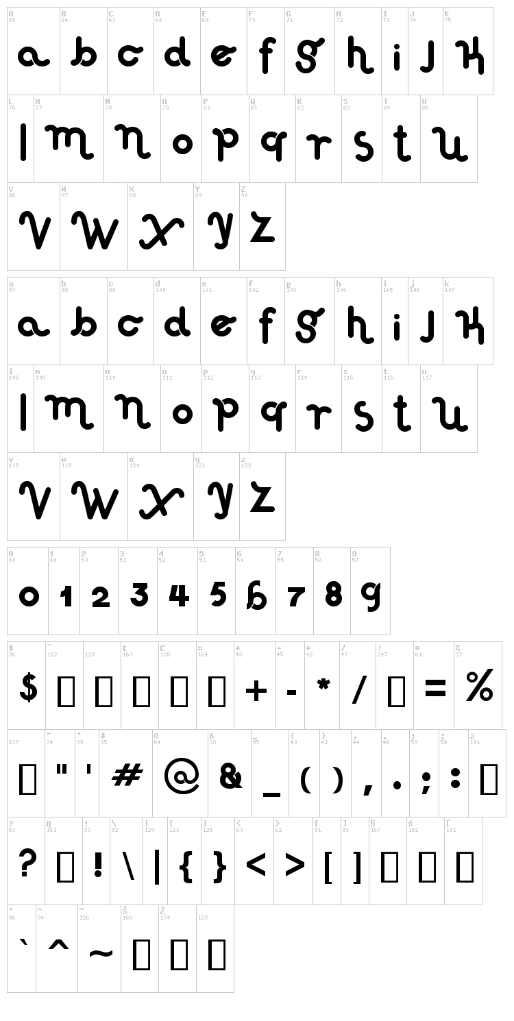 Haus Sweet Haus font map